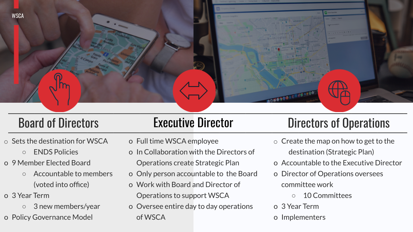 20242025 WSCA Elections Wisconsin School Counselor Association